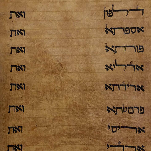Megillah